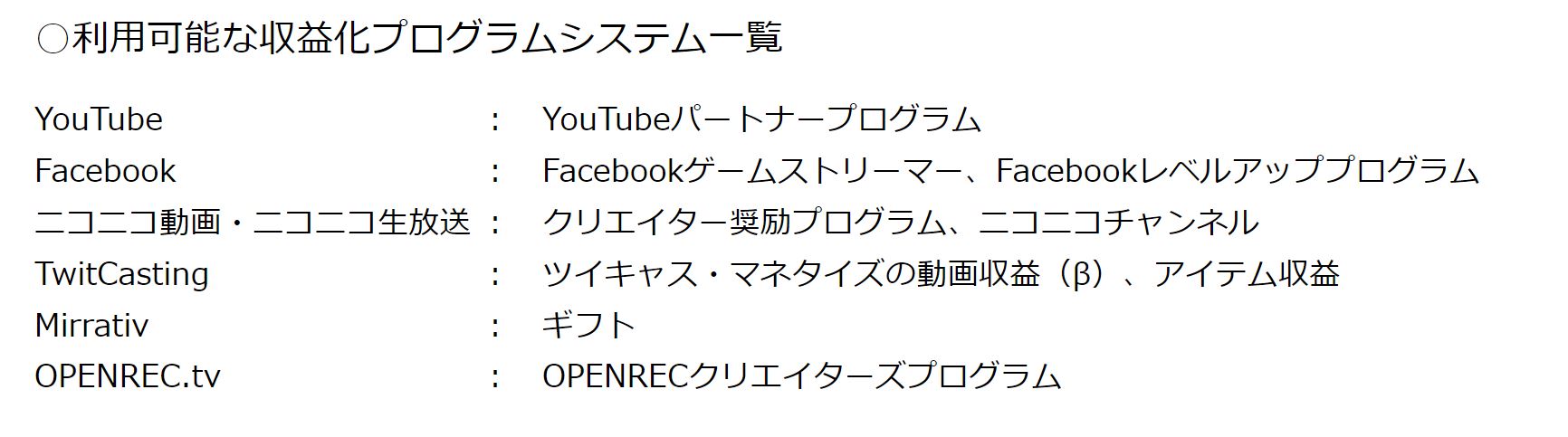 Cygames ゲーム実況の配信ガイドライン発表 収益化も条件付きで許可 おもデジ ライブラリ