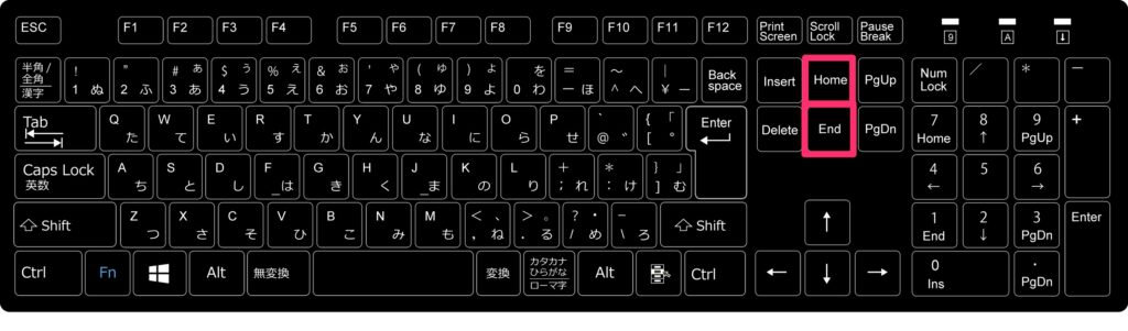 Windowsのパソコンにはカーソルを行頭に移動するhomeキー、行末に移動するendキーが配置